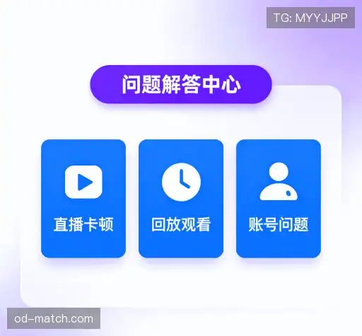 常见问题解答